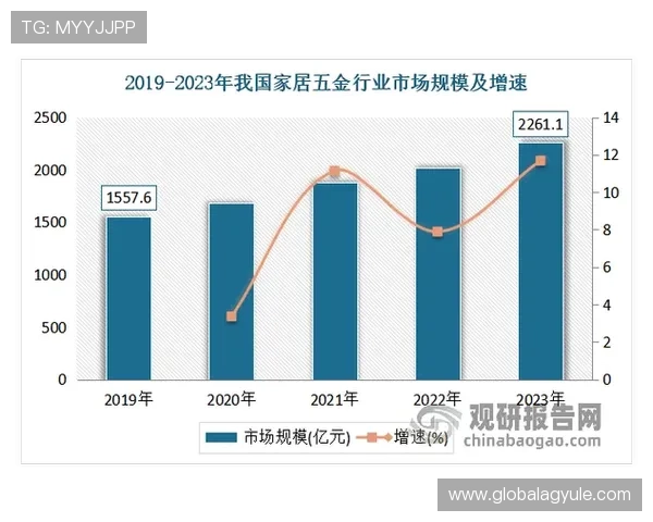 K8一飞冲天官网正式上线引领行业新风潮,全面解析产品优势与未来发展战略 K8一飞冲天官网正式上线引领行业新风潮,全面解析产品优势与未来发展战略